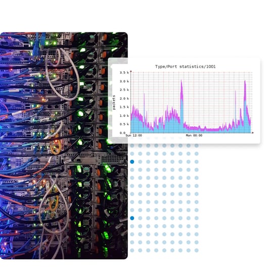 Netadmin Service Monitoring