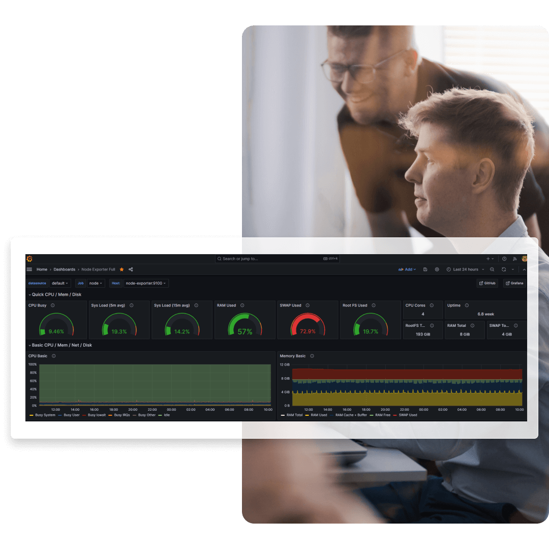 monitoringSuite